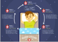 Ep 7: ¿Cómo prevenir el insomnio? 